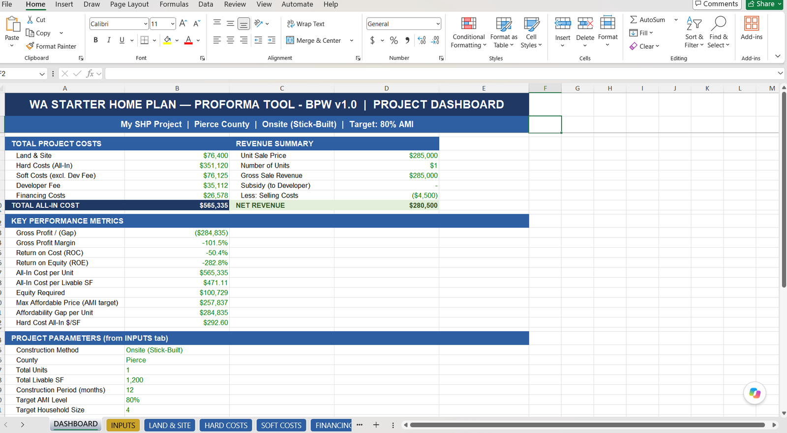 WA Starter Home Plan Proforma Tool — Project Dashboard built by Black Phoenix Wealth